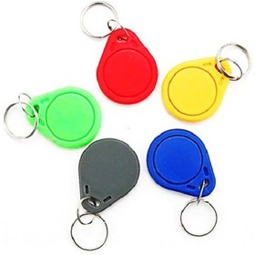 تصویر تگ سکه ای RFID 