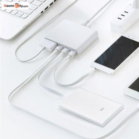 تصویر شارژر شیائومی Xiaomi Multi-Port USB Power Adapter ا Xiaomi Multi-Port USB Power Adapter Xiaomi Multi-Port USB Power Adapter