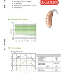 تصویر سمعک انالوگ ریوتن کد B200 ژاپن Reotone b200 hearing aid