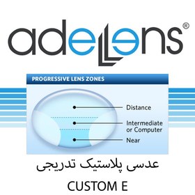 تصویر عدسی تدریجی progressive کاستوم 