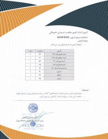 تصویر عایق نانو آب بندی استخر سیمانی و بتنی کالیمورا 20 لیتری 