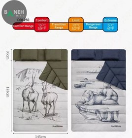 تصویر کیسه خواب دو نفره نیچرهایک مدل NH21MSD06 