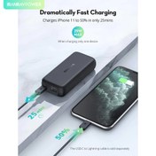 تصویر پاوربانک راو پاور مدل RP-PB186 ظرفیت ۱۰ هزار 