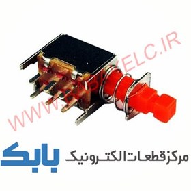 تصویر کلید مودم 