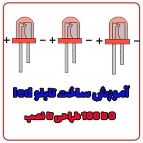 تصویر دوره ویدئویی ساخت تابلو led 