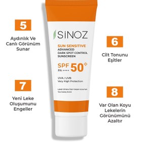 تصویر کرم ضد آفتاب صورت مخصوص پوست های لک دار Spf+50 وحجم 50 میل سینوز Sinoz 