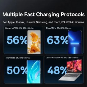 تصویر شارژر فندکی 65 وات 3 پورت بیسوس Baseus 65W Golden Contactor Pro Gan Chip CCJDZ65-UCC 