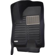 تصویر کفپوش پنج بعدی خودرو مناسب جک j4 