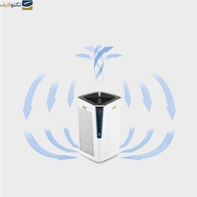 تصویر تصفیه کننده هوا کرشر مدل AF100 سفید ا karcher air purifier model af100-white karcher air purifier model af100-white