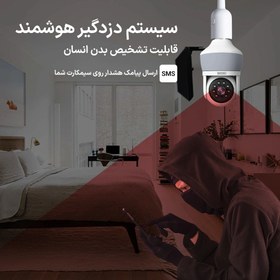 تصویر دوربین لامپی مداربسته بی‌سیم اسفیورد مدل Z536 