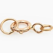 تصویر نخ نامرئی و قفل طلا 