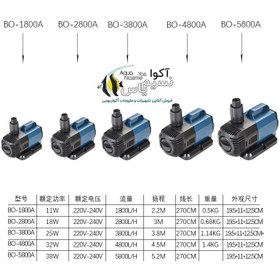 تصویر واتر پمپ BO-1800A سوبو Sobo submersible Pump WP-1800A