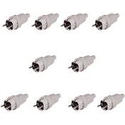 تصویر دوشاخ صنعتی فرحان الکتریک(بسته 10 عددی) Farhan Electric industrial plug (pack of 10)