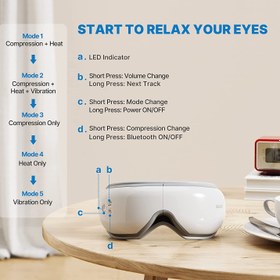 تصویر ماساژور چشم رنفو ریموت دار RF EM001 RENPHO Eye Massager for Migraines with Remote