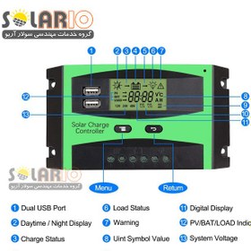 تصویر کنترل کننده شارژ خورشیدی 30آمپر PWM برند GN 