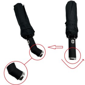 تصویر چتر مدل چراغ قوه دار شاهی 