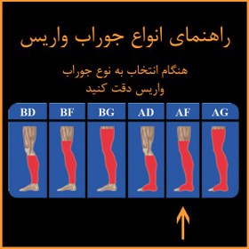 تصویر جوراب واریس ضد حساسیت AG-BGچیپسو رنگ کرم 