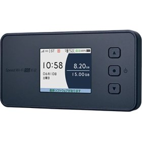 تصویر مودم جیبی NEC Speed Wi-Fi X12 ۵G 