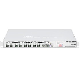 تصویر روتر میکروتیک مدل +Mikrotik CCR 1072-1G-8 