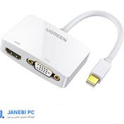 تصویر مبدل Mini Displayport به HDMI/VGA یوگرین مدل MD108 