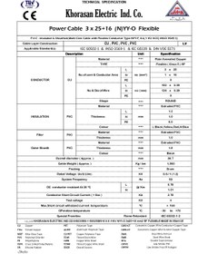 تصویر کابل برق افشان 3 در 70 (70×3) خراسان افشارنژاد Flexible cable 3*70 Khorasan Afsharnejad