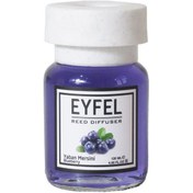 تصویر خوشبوکننده هوا ایفل مدل blueberry بلوبری حجم 120 میلی لیتر eyfel air freshener