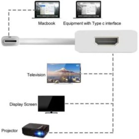 تصویر تبدیل Type-C به HDMI ایکس پی-پروداکت مدل XP-T909G xp product type c to hdmi converter