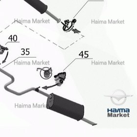 تصویر منجید اگزوز تارا 