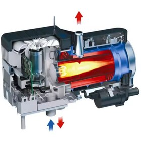 تصویر آب گرمکن دیزلی درجا 5 کیلووات مناسب برای کمپر و کامیون 