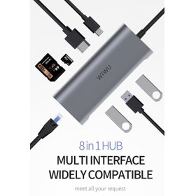 تصویر هاب تایپ سی 8 پورت مک بوک فلزی ویوو WiWU Alpha 831HRT Type-C Hub 8-in-1 Multiport Macbook Adapter 