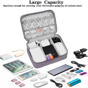 تصویر کیف لوازم آرایش برزنتی چندمنظوره 