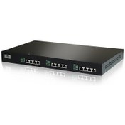 تصویر مرکز تلفن Newrock IP PBX OM80 40S/8 
