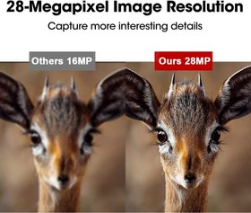 تصویر دوربین حیات وحش Coolife 28MP 