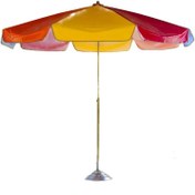 تصویر چتر سایبان برزنتی قطر ۲ متر ضد آب 