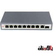 تصویر سوئیچ 8 پورت POE مدل ONV POE33108PFG 