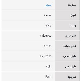 تصویر لامپ قلمی 800وات اسرام 