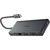تصویر هاب USB-C انکر مدل A8373 ظرفیت ۹ پورت 