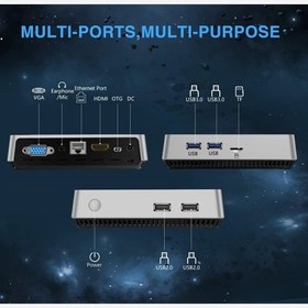 تصویر مینی کامپیوتر SNUNMU T11 