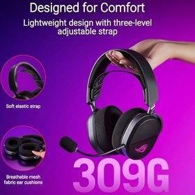 تصویر هدست بی‌سیم ایسوس مدل ROG Pelta Asus ROG Pelta Wireless Headset