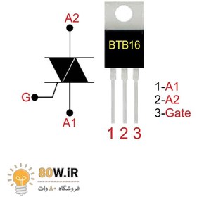 تصویر ترایاک TRIAC BTB16 600B پکیج TO-220 