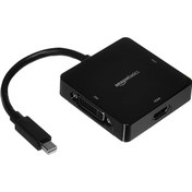 تصویر مبدل Mini DisplayPort به VGA/HDMI/DVI آمازون بیسیکس مدل B01M63YJ54 