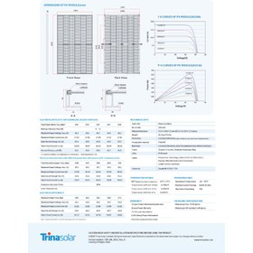 تصویر پنل خورشیدی 620 وات ترینا سولار – Trina Solar 620W 