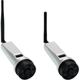 تصویر دیتالاگر و جی پی اس Solis 