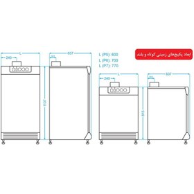 تصویر پکیج زمینی شوفاژکار 5 پره (P5) بلند 