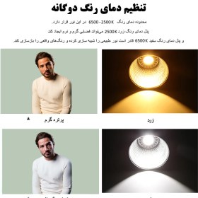 تصویر نور ثابت PULUZ PU4119B COB 