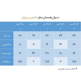 تصویر مانتو نوزادی مدل رنگین کمان 