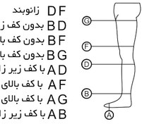 تصویر جوراب واریس معمولی رنگ پا طب و صنعت 