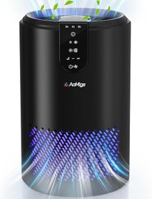 تصویر دستگاه تصفیه هوای AoMige 