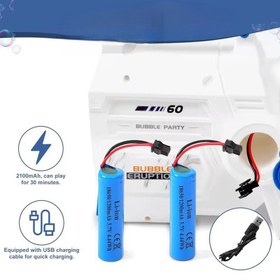 تصویر اسباب بازی تفنگ حبابساز مدل ۲۰ حفره 