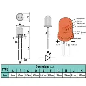 تصویر ال ای دی 5mm شفاف قرمز پایه بلند 